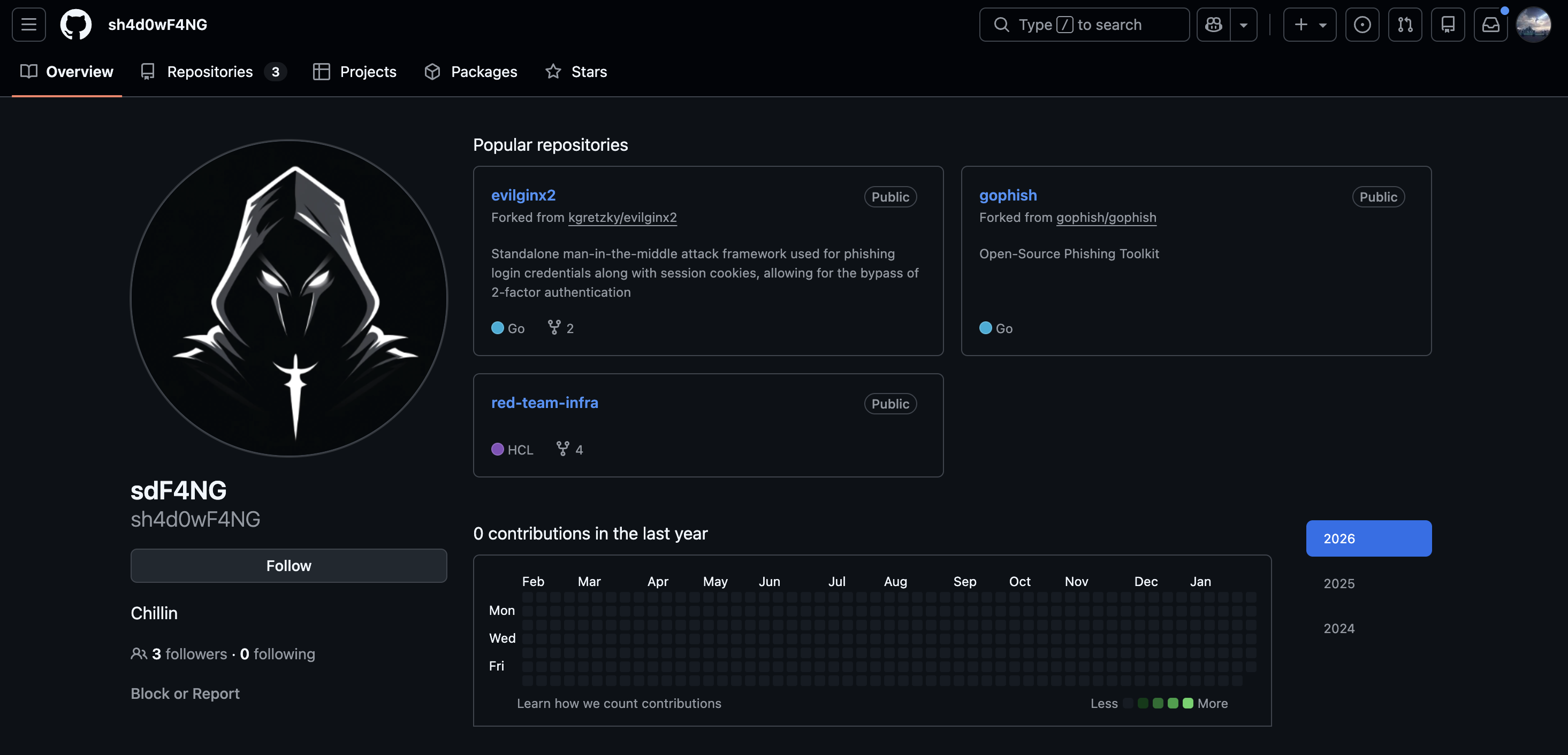 sh4d0wF4NG GitHub profile