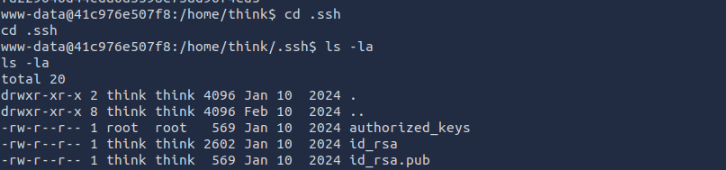 .ssh Folder